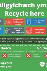 Recycle here - image expands