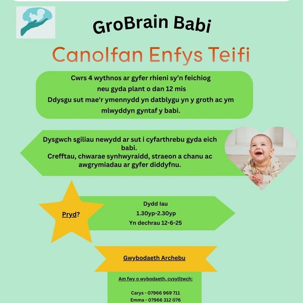 GroBrain Babi