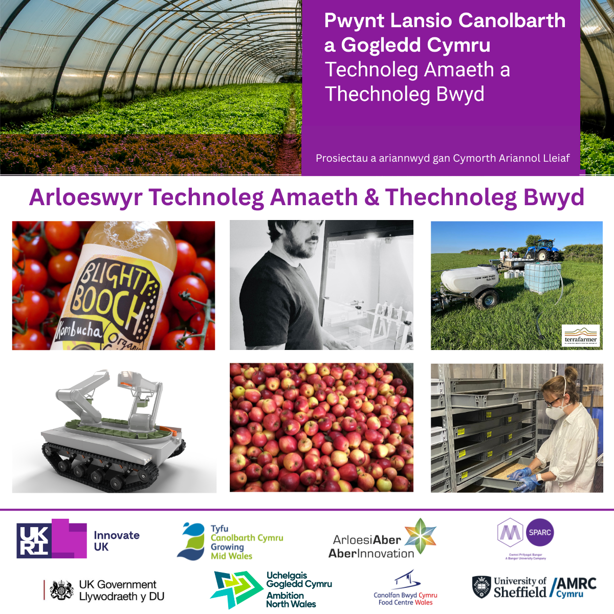 Hwb i arloesi ym maes Technoleg Amaeth a Thechnoleg Bwyd yng nghanolbarth a gogledd Cymru wrth i fusnesau lleol gael cymorth